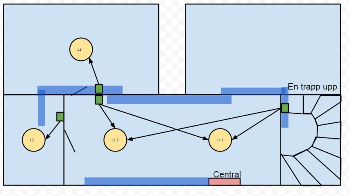 2014-12-01 19_19_07-Enkel El - Google Teckningar.png