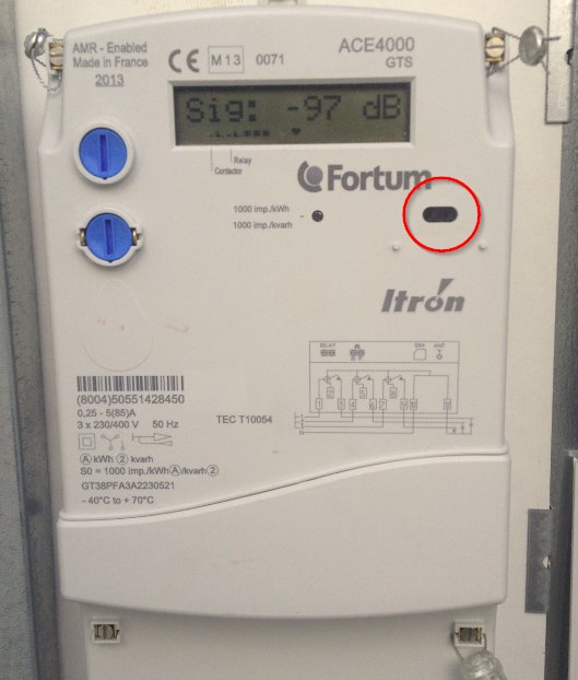 Fortum elmätare Itron-Actaris ACE4000-GTS.png