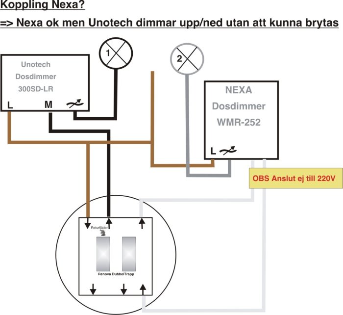 ELkopplingRamlosaDTr2.jpg