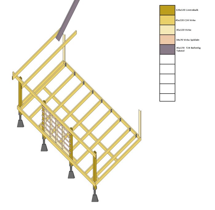 ALTAN 5X3 METER färg MYASTJPG.jpg