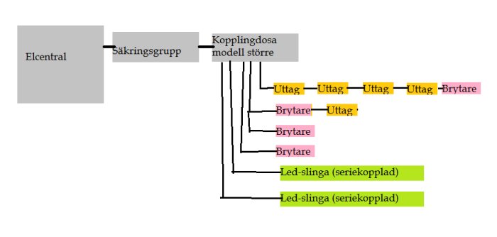 topologi.png