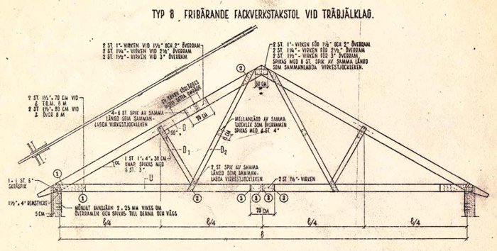 En typritning av en fribærende fagverkstakstol, fra ca. 1960, viser detaljer om lasker av plywood for sammenføying av tømmer i takkonstruksjon.