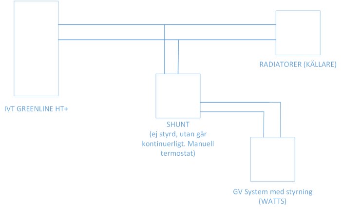 översikt.png