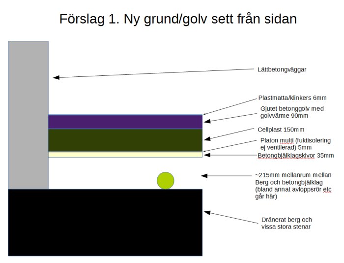 2015-01-15 23_02_19-skiss.odp - LibreOffice Impress.png