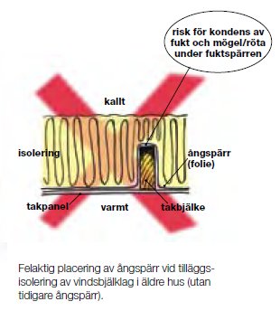 Ångspärr-eftermontering-felaktig.PNG