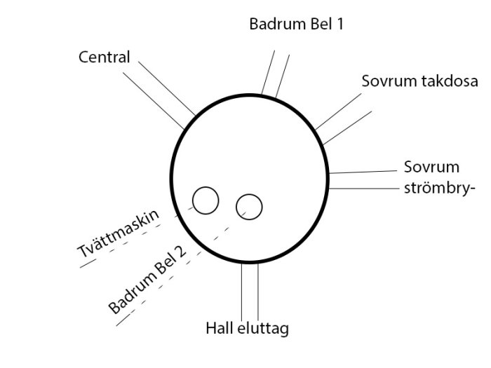 halldosa.jpg