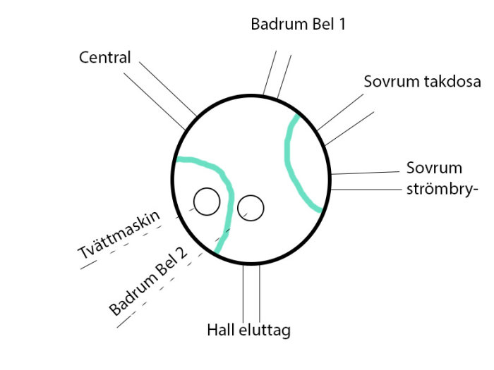 halldosa delad.jpg