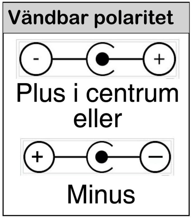 vandbarpolaritet.jpg