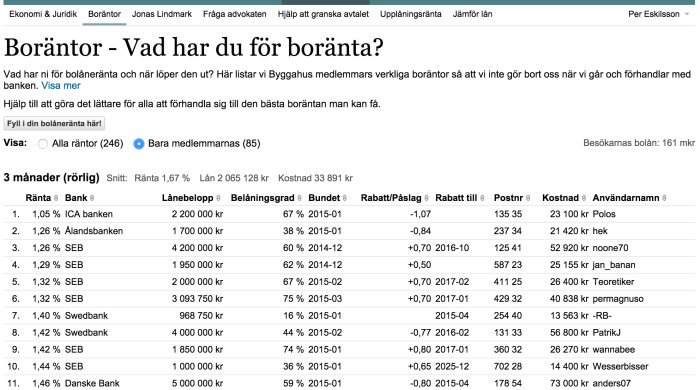 Skärmavbild 2015-02-12 kl. 19.07.17.png