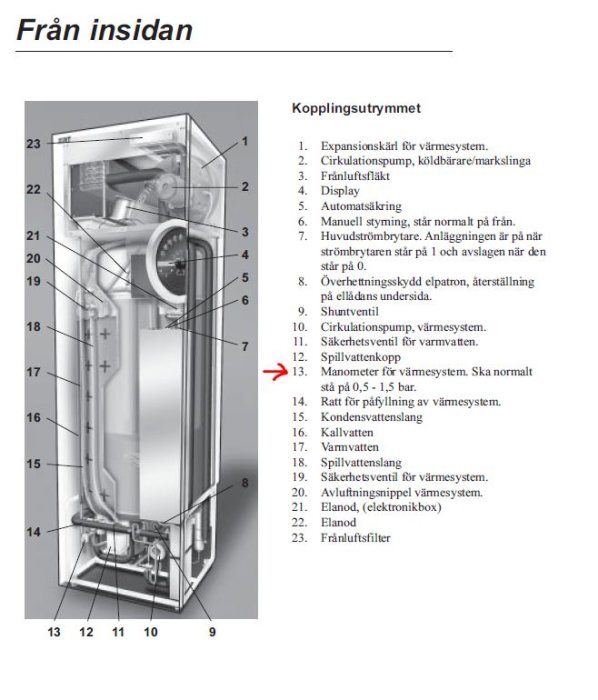 Manometer.JPG