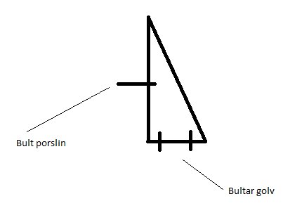 vinkeljärn.png