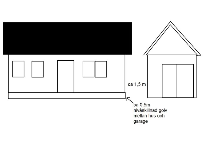 frontvy hus + garage.jpg