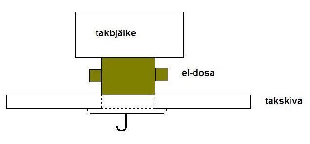 el-dosa.jpg