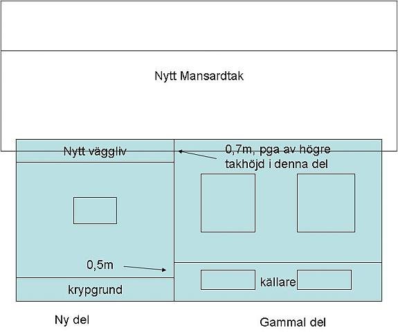 mansard_från sida.jpg