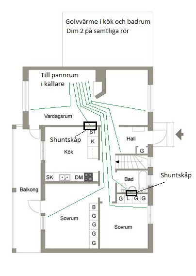 Kullgatan13ÖvervåningUppvärmning.jpg