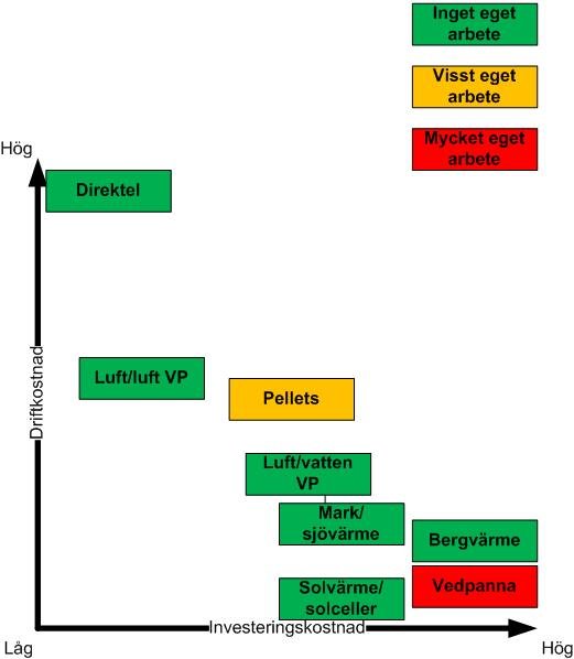 värmesystem.jpg