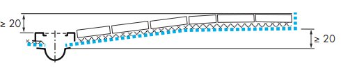Fallspackling-3-Keramik-med-uppvik-av-tatskikt-med-el-utan-troskel.png