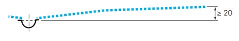 Fallspackling-2-Plastmatta-utan-uppvik-da-troskel-saknas.png