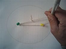 220px-Drawing_an_ellipse_via_two_tacks_a_loop_and_a_pen.jpg