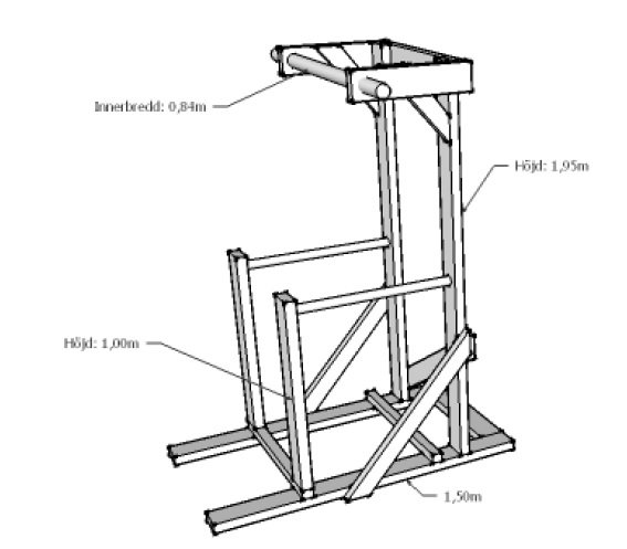 Chins & dipsställning - ritning.jpg