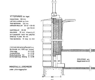 isolering.JPG