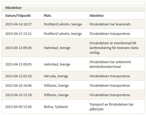 Tracking nr.jpg