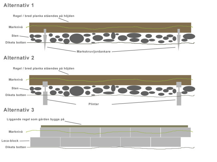 hönsgårdsillustration.jpg