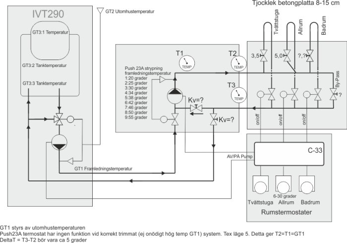 systembeskrivning.png