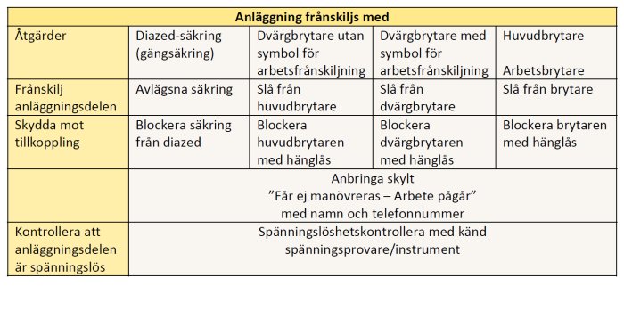 frånskilj.png