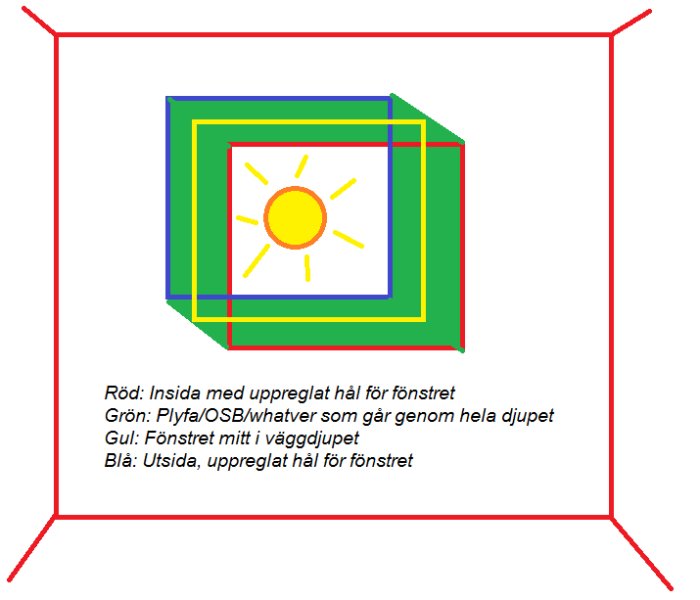 fönster.png