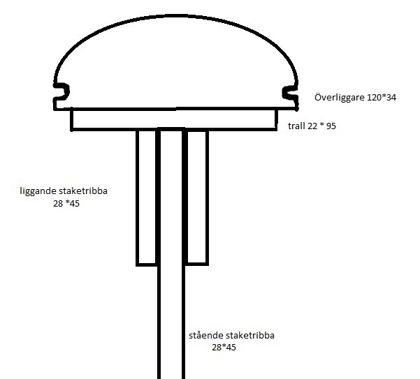 överliggare paint 4.PNG
