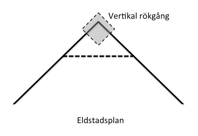 Skärmavbild 2015-07-14 kl. 09.37.23.png