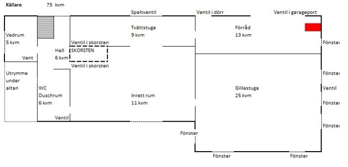 Gillestuga.jpg