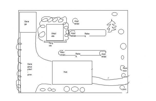 trädgård2.jpg