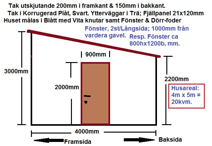 Ängsbacken Hejde Kolonistuga nr.18 [a01].jpg