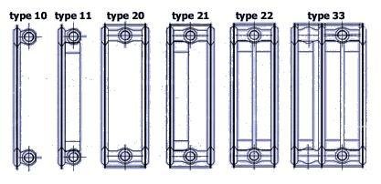 Typen_radiatoren.jpg