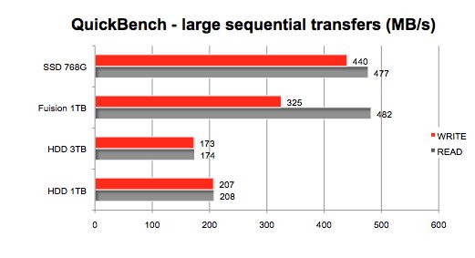 imac12d1_seq.png