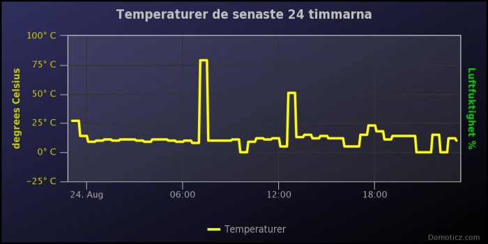 chart.jpeg