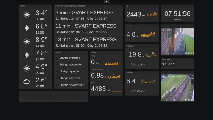 dashboard.png