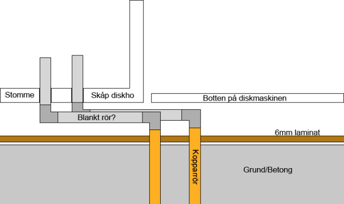 ledningar.JPG
