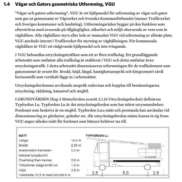 Vägar och Gators geometriska Utformning.png