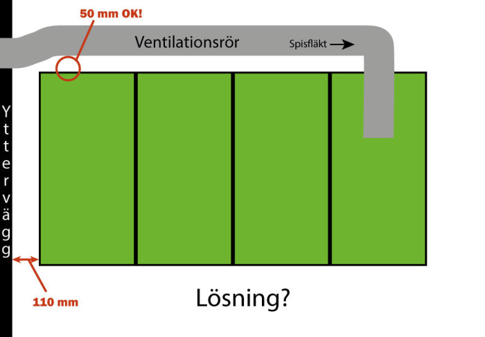 Ventilation-solution.jpg