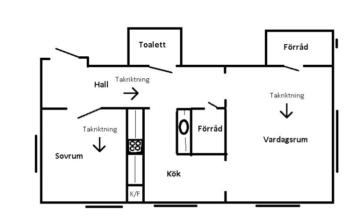 Lägenhet m tak.jpg