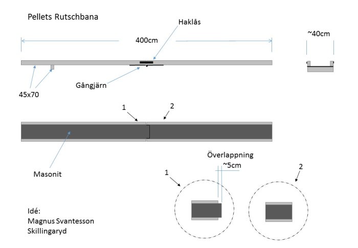 Pellets Rutschkana.jpg