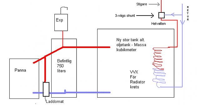 trycklöst.jpg