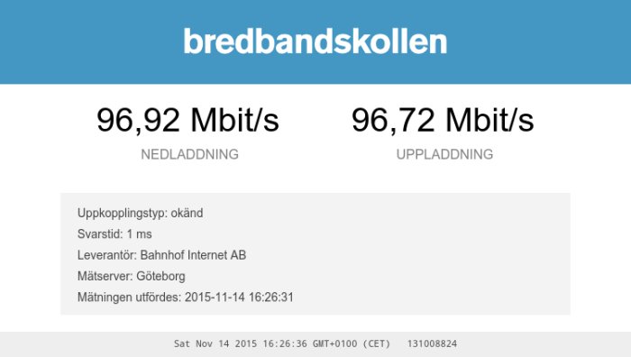 BBK_Resultat_2015.11.14_16.26.36.png