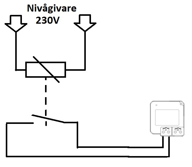 Relä och NEXA 912.png