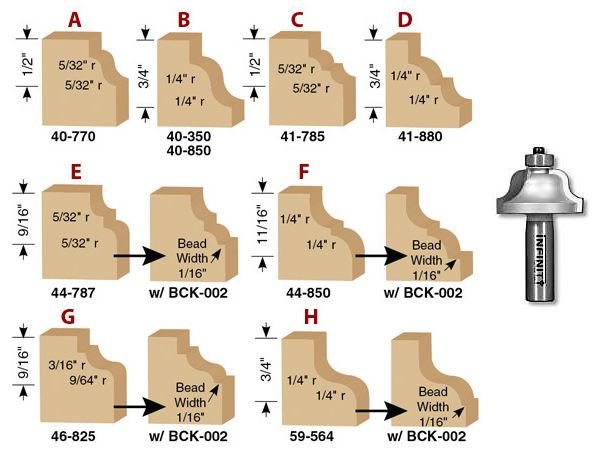 ogee-router-bit.jpg