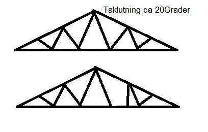 takstol2.jpg