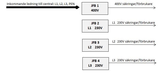 Elcentral 4 JFB 3.JPG